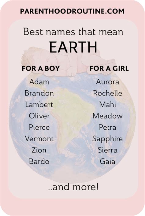 unisex names that mean earth
